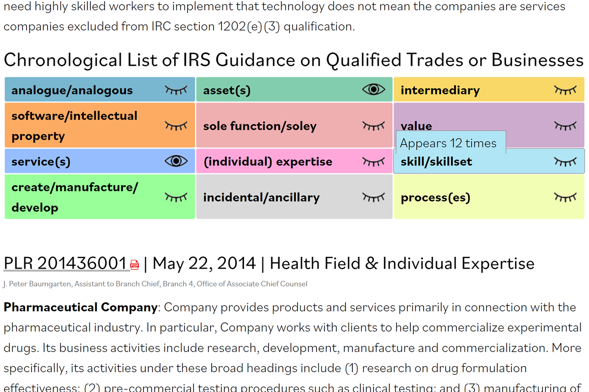 Interactive Guide to Qualified Trades or Businesses for QSBS